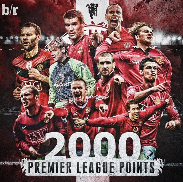 替补火力的 替补火力的